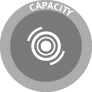 Capacity